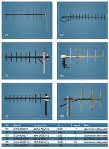 เสาอากาศยากิแบบไดโพลซ้อนแนวตั้ง VHF สำหรับสถานีฐาน - Product Image 6