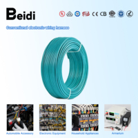 Câble blindé en spirale UL2547 avec isolation en PVC 300V pour système d'allumage de capteur automobile et câblage du compartiment moteur