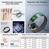 Vanssa SDK API firmware open source oem conception personnalisée bague intelligente avec sport gps nfc suivi du sommeil sdk pour femme homme