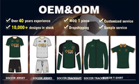 Kits de Football Personnalisés Tenues de Sport Séchage Rapide Maillots de Football Uniformes de Football pour Hommes Ensemble de Maillots de Football