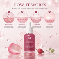 Sérum au collagène et peptides de rose Marque Blanche 30ml Niacinamide 8% Multi-Peptides Extrait de Rose Musquée Hydratant Raffermissant Éclat OEM ODM