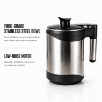Moulin à café électrique 200W, mini-broyeur en acier inoxydable pour épices, fournisseur d'usine pour usage domestique et commercial