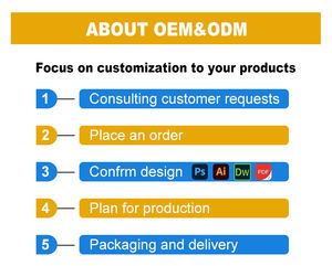 Tasse à logo personnalisé Tasse à café en céramique <span class=keywords><strong>de</strong></span> marque en porcelaine blanche à offrir Tasse en céramique avec logo - Product Image 4