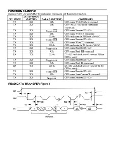 Ds1620s + T & R kỹ thuật số cảm biến nhiệt độ nhiệt IC 8-soic giao diện nối tiếp - Product Image 5