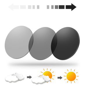 Lenti Progressive Multifocali con Rivestimento Fotocromatico Marrone, Prescrizione 1.67 <span class=keywords><strong>MR</strong></span>, Lenti Ottiche Progressive con Protezione dalla Luce Blu - Product Image 2