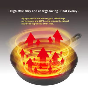 Thickened <b>Cast</b> Iron <b>Pan</b> Set Three Non-Coated Mini Frying <b>Pan</b> Universal Gas Induction Cooker Compatible No Lid Household - Product Image 3