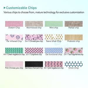 Serviettes hygiéniques jetables ultra-fines respirantes biodégradables en <span class=keywords><strong>fibre</strong></span> <span class=keywords><strong>de</strong></span> maïs et <span class=keywords><strong>de</strong></span> <span class=keywords><strong>bambou</strong></span> pour femmes, utilisation menstruelle - Product Image 4