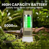 Kinven Camping en plein air étanche Bug Zapper lampe de poche longue portée Portable ABS matériel moustique tueur lampe Construction solide