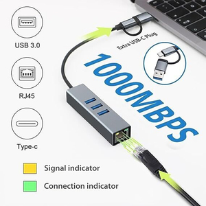 4-in-2-multiport-usb-hub USB Type-C Auf Ethernet Adapter, USB 3.0 Hub MIT 1000 Mbit/S Gigabit RJ45 LAN NE - Product Image 2