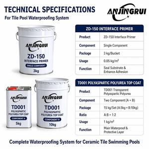 Revestimiento <span class=keywords><strong>de</strong></span> Poliurea Poliaspártica <span class=keywords><strong>de</strong></span> Dos Componentes Ecológico <span class=keywords><strong>de</strong></span> Primera Calidad para Azulejos <span class=keywords><strong>de</strong></span> Cerámica, <span class=keywords><strong>Membrana</strong></span> Líquida Impermeable para Piscinas - Product Image 5