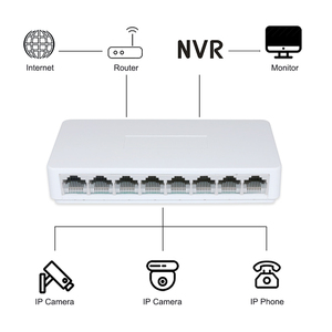 8 cổng 100Mbps không được quản lý <span class=keywords><strong>Ethernet</strong></span> chuyển đổi cho CCTV Camera mạng nhỏ gọn Cắm và chơi máy tính để bàn mini chuyển đổi - Product Image 6