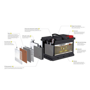 Batterie au plomb pour système solaire 5 kW 12 V 150 Ah, batterie à décharge profonde, batterie au plomb scellée rechargeable, batterie au plomb 6 V 4 Ah 20 h - Product Image 2