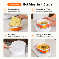 NEO CUCINA Cuiseur à ramen automatique intelligent, distributeur d'eau chaude instantanée 4,2 L, plaque chauffante à induction, contrôle numérique du minuterie
