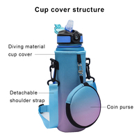 Vente en gros personnalisé 40oz sac de transport de bouteille d'eau en néoprène personnalisé sport bandoulière porte-bouteille avec bandoulière
