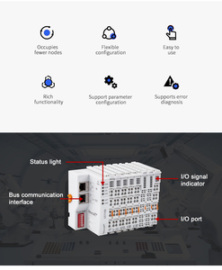 Модуль удаленного ввода-вывода с поддержкой нескольких промышленных протоколов, высокой эффективностью монтажа, цифровым входом и выходом - Product Image 5