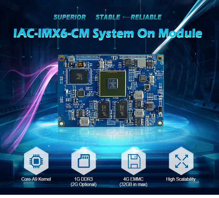 Linux integrado sistema en módulo Quad Core ordenadores de placa única procesador Arm