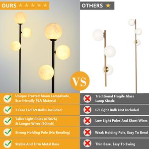 <span class=keywords><strong>Lampadaire</strong></span> LED 3D sans fil au design minimaliste moderne, à intensité variable avec tête ronde pour la lecture pour le bureau ou la décoration intérieure - Product Image 5