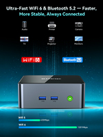 GMKtec M3 Pro Intel Core I5-13500H Gaming Mini PC 12-core 16-thread 16/32GB DDR4 512GB/1TB SSD Komputer PC Mini Gaming Komputer
