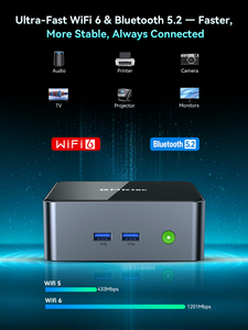 Mini PC de jeu GMKtec M3 <span class=keywords><strong>Pro</strong></span> Intel Core I5-13500H 12 cœurs 16 threads 16/32 Go DDR4 512 Go/1 To SSD Ordinateur PC Mini PC de jeu - Product Image 5