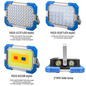 Nouvelle lampe de travail magnétique LED TT828, lampe de camping portable pour l'extérieur, lampe de réparation automobile COB, batterie intégrée 3600mAh, garantie de 2 ans - Product Image 3