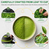Poudre de thé vert matcha Itawel, riche en antioxydants, pour soulager le stress, couleur vibrante, matcha culinaire riche en nutriments et en fibres