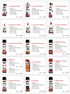 ผลิตภัณฑ์ดูแลรถยนต์ทุกรุ่นของ <span class=keywords><strong>aeropak</strong></span> สำหรับการบำรุงรักษาและการดูแลรักษา - Product Image 5