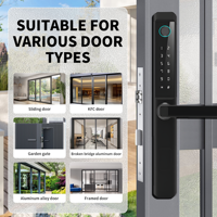 Serrure de porte intelligente Baodeli pour portes en aluminium, compatible Tuya, carte mémoire, sécurité de classe C, déverrouillage par empreinte digitale et mot de passe