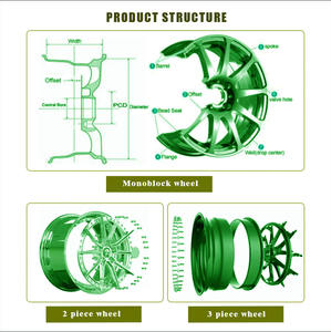 Juxin Ruida Heavy-Duty 17 18 20 pouces noir brillant 4x4 jantes de camion 1 pièce coulée en alliage d'aluminium pour 40mm 35mm 100mm - Product Image 6
