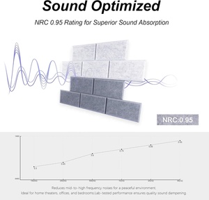 Paneles decorativos de ladrillo acústico autoadhesivo de <span class=keywords><strong>Luna</strong></span> y gris plateado, bloqueador de ruido, azulejos de pared de fieltro para el hogar, oficina y sala de juegos - Product Image 2