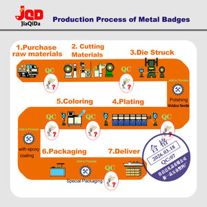 Médaille Métallique OEM Écologique en Alliage de Zinc Gravée pour Événements Sportifs, Logo Personnalisé, Conception Gratuite, <span class=keywords><strong>Course</strong></span> <span class=keywords><strong>à</strong></span> <span class=keywords><strong>Pied</strong></span>, Natation, <span class=keywords><strong>Cadeau</strong></span>, Direct Usine - Product Image 5