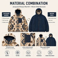 Veste Sherpa à Capuche Réversible Personnalisée pour Homme, Double Face, Fermeture Éclair Intégrale, Manteau Polaire Chaud Décontracté d'Hiver pour l'Extérieur, Marque Privée