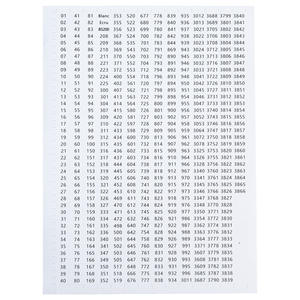 Peinture au diamant moderne, autocollant <span class=keywords><strong>de</strong></span> carte <span class=keywords><strong>de</strong></span> <span class=keywords><strong>couleur</strong></span> <span class=keywords><strong>DMC</strong></span>, étiquette <span class=keywords><strong>de</strong></span> marquage <span class=keywords><strong>de</strong></span> 100 numéros pour <span class=keywords><strong>point</strong></span> <span class=keywords><strong>de</strong></span> <span class=keywords><strong>croix</strong></span>, accessoires <span class=keywords><strong>de</strong></span> décoration murale imprimés - Product Image 6