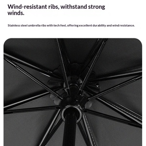 Ins Gradient Series Umbrella Black Rubber <b>Sunscreen</b> Sun Dual-use Female Manufacturers Spot Wholesale LOGO Printing - Product Image 4