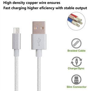 Carga rápida 2M 2A tipo <span class=keywords><strong>C</strong></span> Cargador blanco Cable de Cargador de Cable Micro Usb - Product Image 3