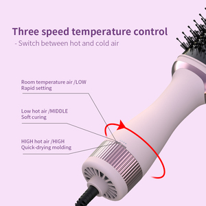 Secador de Pelo Iónico Profesional con <span class=keywords><strong>Cepillo</strong></span>, Plancha Caliente Giratoria y Rizador de Aire Caliente para Salón y Hotel con Difusor - Product Image 4