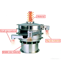 Tamiseur vibrant de laboratoire automatique à moteur, machine de tamisage vibrante haute capacité 50-3000 kg/h pour les tests