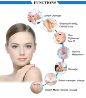Meilleures ventes 2026 Appareil de massage Guasha, drainage lymphatique, ventouses et lifting facial