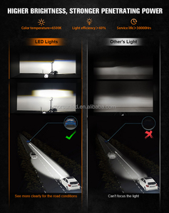 4 Fari LED DOT 4x6 Pollici per <span class=keywords><strong>Cadillac</strong></span> Eldorado <span class=keywords><strong>Seville</strong></span> Buick Riviera Electra Regal 1975-1985, Luci di Posizione Abbaglianti/Anabbaglianti - Product Image 4