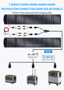 สถานีไฟฟ้าพกพา BIGINVERTER T40 ความจุ 4000Wh แบตเตอรี่ LFP กำลังไฟ 4000W แรงดันไฟฟ้า 220V AC  คลื่นไซน์บริสุทธิ์ ระบบ MPPT Solar UPS  กันน้ำระดับ IP54 - Product Image 4