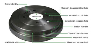 Bán Hot OE phanh trống phía sau Phụ tùng xe hơi cho <span class=keywords><strong>Skoda</strong></span> Volkswagen - Product Image 6
