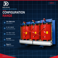 DERUI SCBH15 6.6kV 10kV 400V 30-2500kVA Transformateur de distribution à noyau en alliage amorphe, bobinage à feuille, faible perte de puissance, type sec, Dyn11