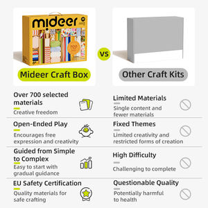 Mideer Md3392 Creatieve Ambachtelijke Bevoorrading Box - <span class=keywords><strong>Craft</strong></span> Master Educatief Handgemaakt Speelgoed Set - Product Image 3