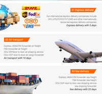 Expédition DDP DDU, transitaire Chine-République tchèque Prague, transport aérien, maritime, ferroviaire, FCL, LCL, consolidation de fret, transport logistique