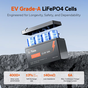Mini Size <b>12V</b> 6Ah 76.8Wh LiFePO4 Lithium <b>Battery</b> Deep Cycle <b>Battery</b> - Product Image 5