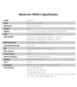 Blackview Mega 5 <b>Tablet</b> 12+256GB Pad 12.2 Inch 2.4K 120HZ Display 10000mAh Android 16 <b>Tablet</b> PC - Product Image 5