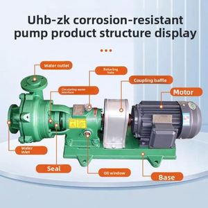Pompe chimique anti-corrosion et résistante à l'usure de type UHB-ZK, résistante aux acides et aux alcalis à haute température, pour desulfuration - Product Image 2