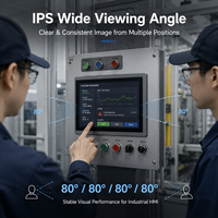 TMK 5 Inch Industrial Touch TFT LCD Display 800x480 IPS RGB 24-bit Interface Capacitive Embedded Screen for HMI Control Panel