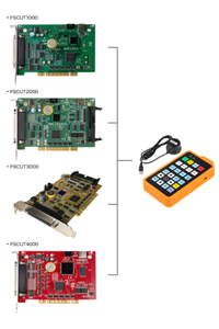 Không Dây Cầm Tay Hộp Điều Khiển Từ Xa Điều Khiển Máy Laser Cypcut Fscut1000/2000/3000/4000 Thân Thiện Với BC Hệ Thống Mới Trọng Lượng Nhẹ - Product Image 2