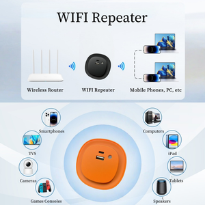 2025 chức năng sạc và cảm biến ánh sáng 3 trong 1 mới Bộ khuếch đại tín hiệu <span class=keywords><strong>wifi</strong></span> Bộ lặp 3 trong 1 đa chức năng - Product Image 2