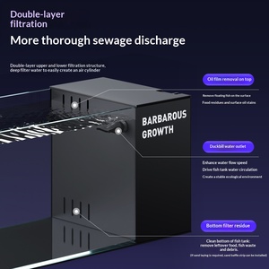 <span class=keywords><strong>Aquarium</strong></span> rectangulaire moderne pour salon, petit <span class=keywords><strong>aquarium</strong></span> en verre, super blanc, filtre latéral, sans changement d'eau, auto-circulation écologique, paresseux - Product Image 3